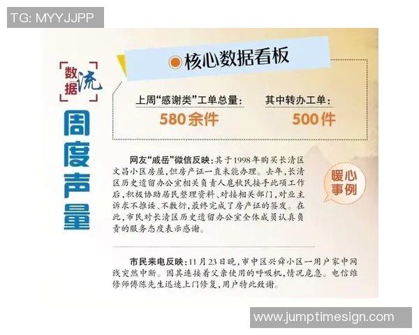 济南新闻频道聚焦城市发展与民生热点，传递最新资讯与生活服务信息