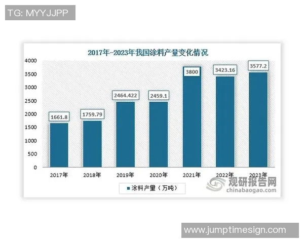 探索Wellgo品牌的创新之路与未来发展潜力分析